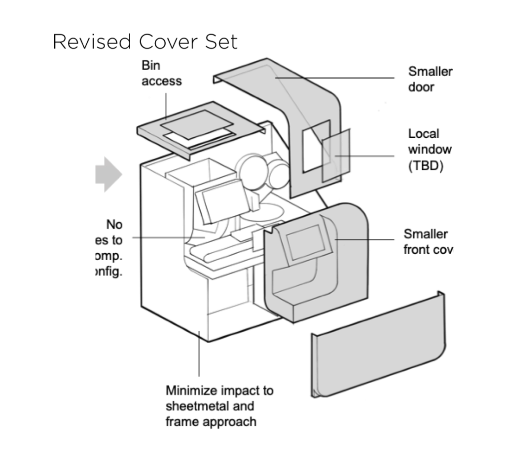 Automated Osmometer schematic
